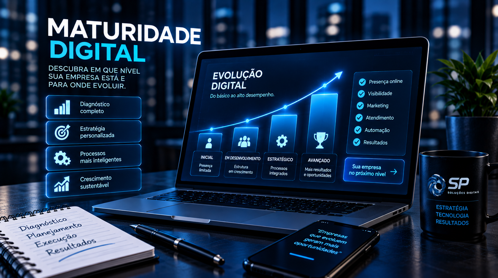 Maturidade Digital: Onde Sua Empresa Deve Investir? | SP