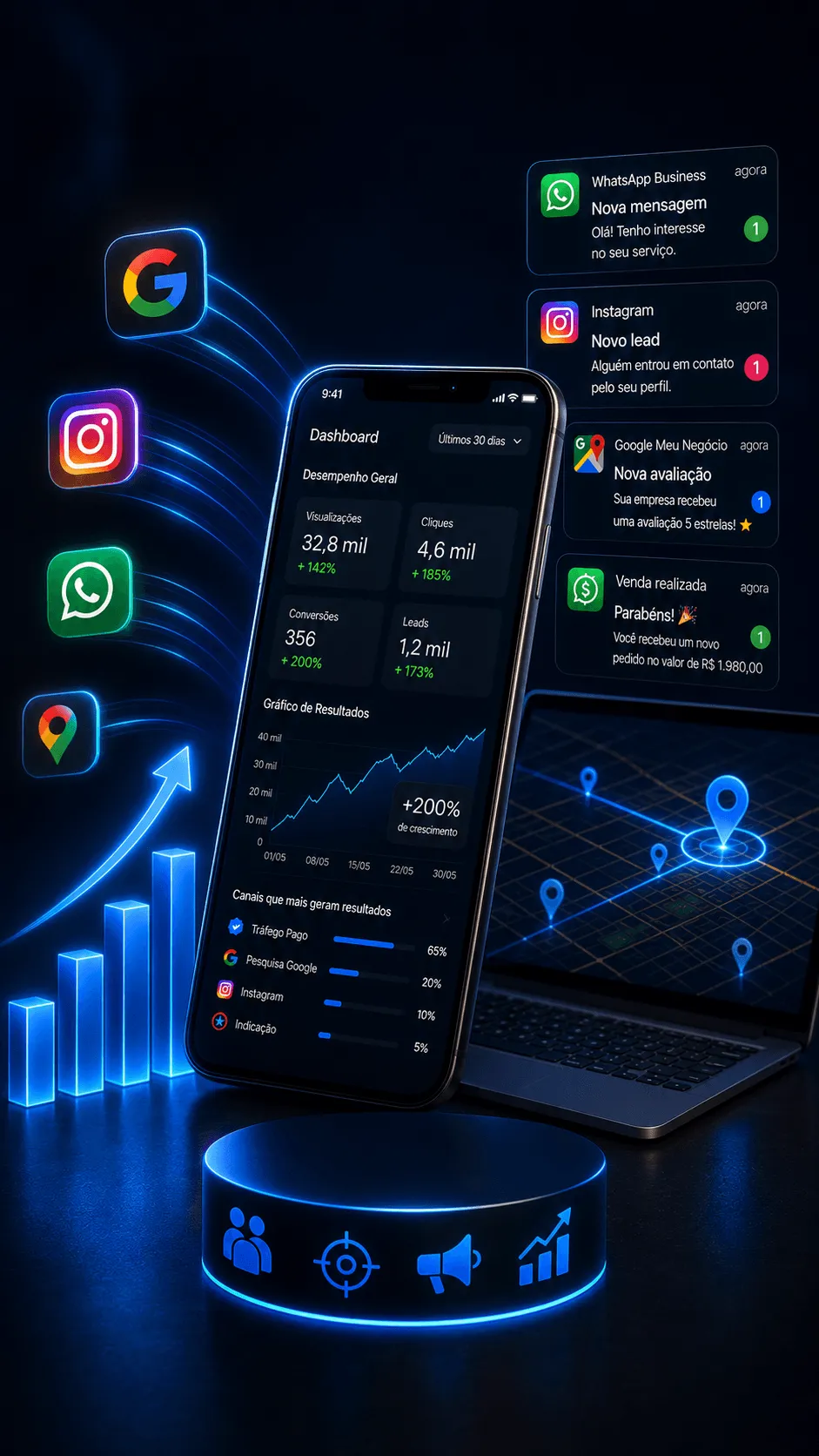 Dashboard de Presença Digital
